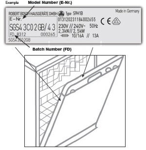 Bosch Dishwasher Recall