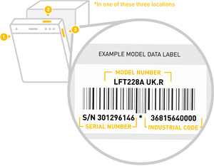 Hotpoint Dishwasher Recall