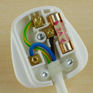Correctly wired plug