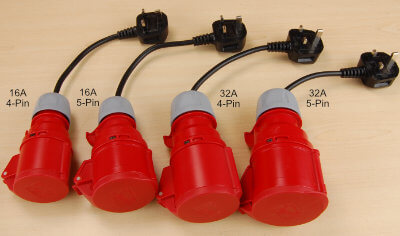 three-phase adaptors