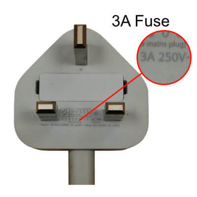 Fuse Ratings - How to select the correct fuse size