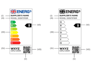 senergy information label