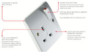 enhanced shutter mechanism