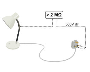 insulation test on a lamp