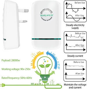 StopWatt Reviews - Effective Power Saver or Fraudulent Energy