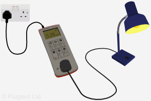 protective conductor current test